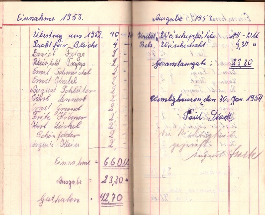 Sparbuch 2 https://www.chronik-schuellar-wemlighausen.de/wp-content/uploads/2025/09/Sparbuch-2.jpg