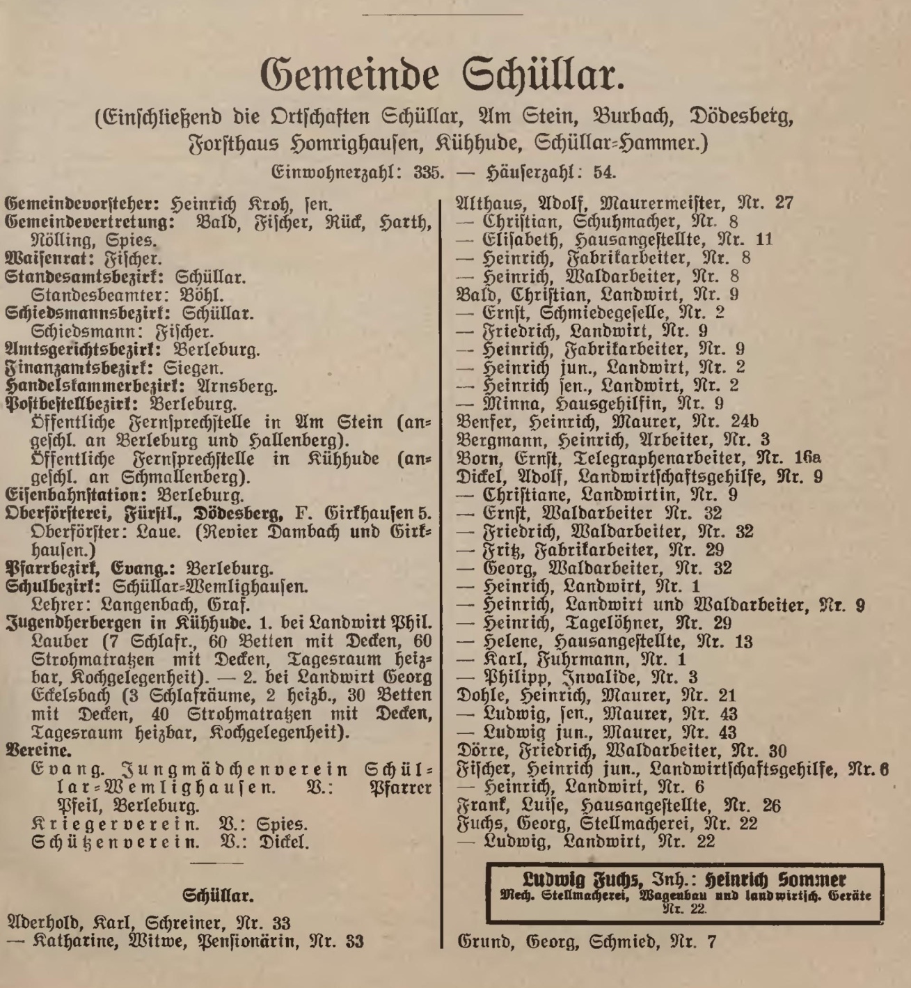 https://www.chronik-schuellar-wemlighausen.de/wp-content/uploads/2026/03/Gemeinde-Schuellar-–-Adressbuch-1928-1.jpg